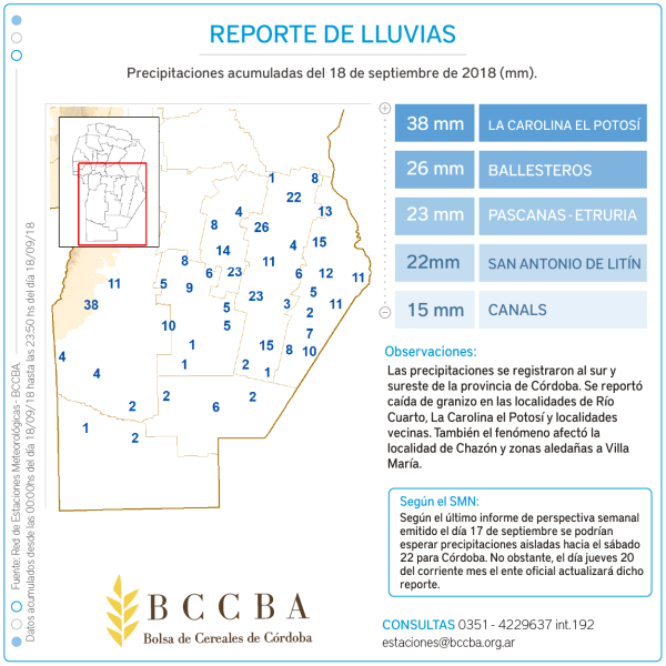 Accumulated precipitation thru September 18th, 2018, in the province of Cordoba.